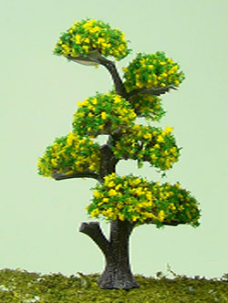 Model Trees - DIY-LHS01